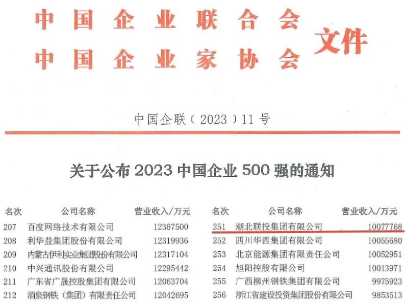 W020230921351656468341_ORIGIN pgµç×ÓÄ£ÄâÆ÷(ÖйúÓÎ)¹Ù·½ÍøÕ¾