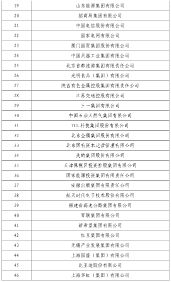 W020220801763701602511 pgµç×ÓÄ£ÄâÆ÷(ÖйúÓÎ)¹Ù·½ÍøÕ¾