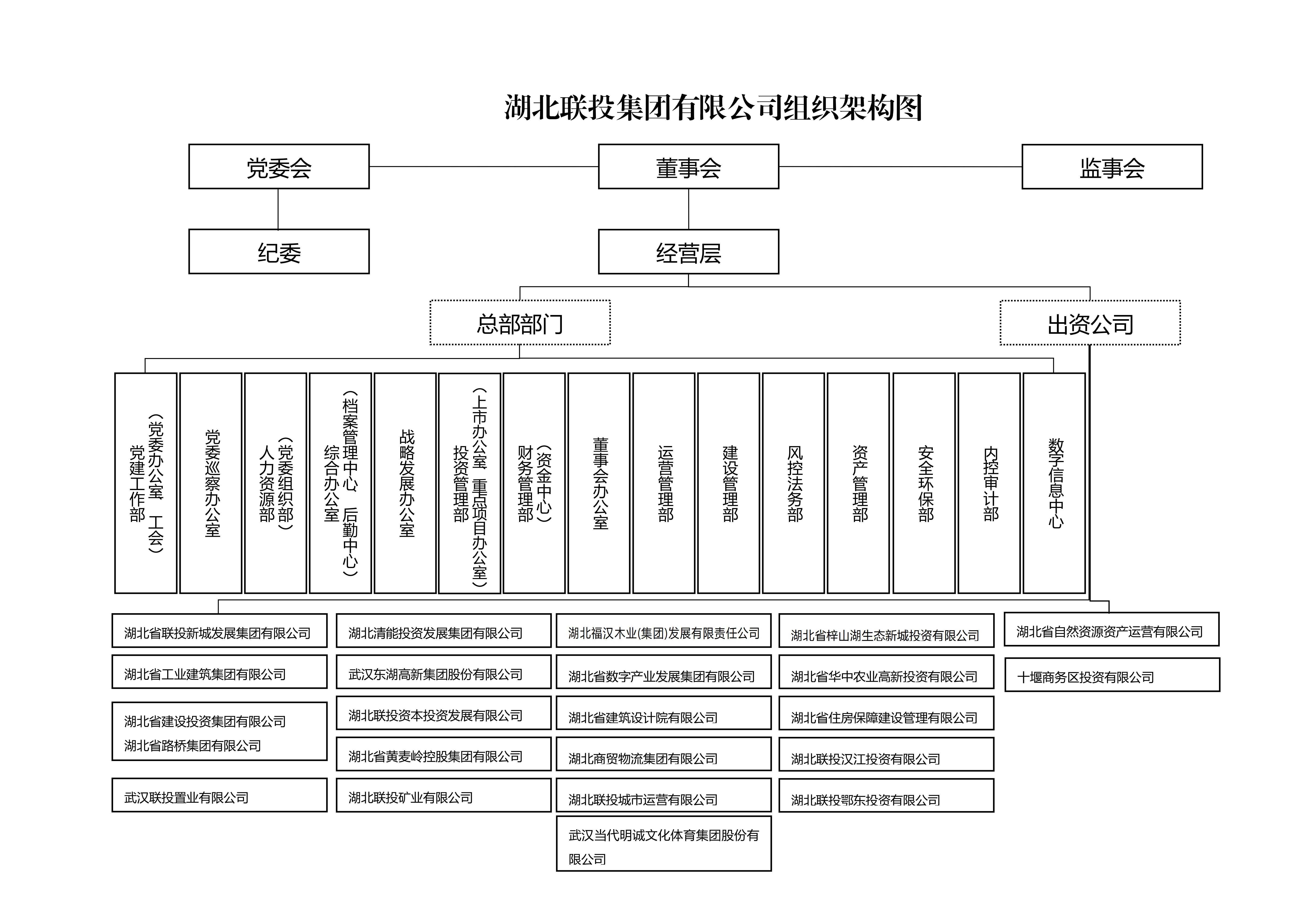 pg����ģ����(�й���)�ٷ���վ