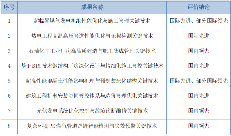 pg����ģ����(�й���)�ٷ���վ