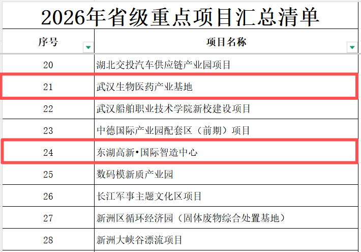 pg����ģ����(�й���)�ٷ���վ